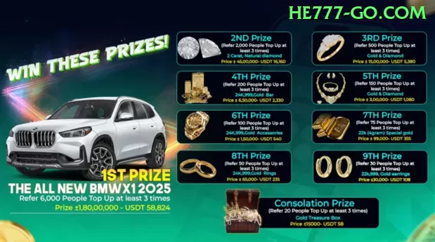 Benefícios da conta - pk